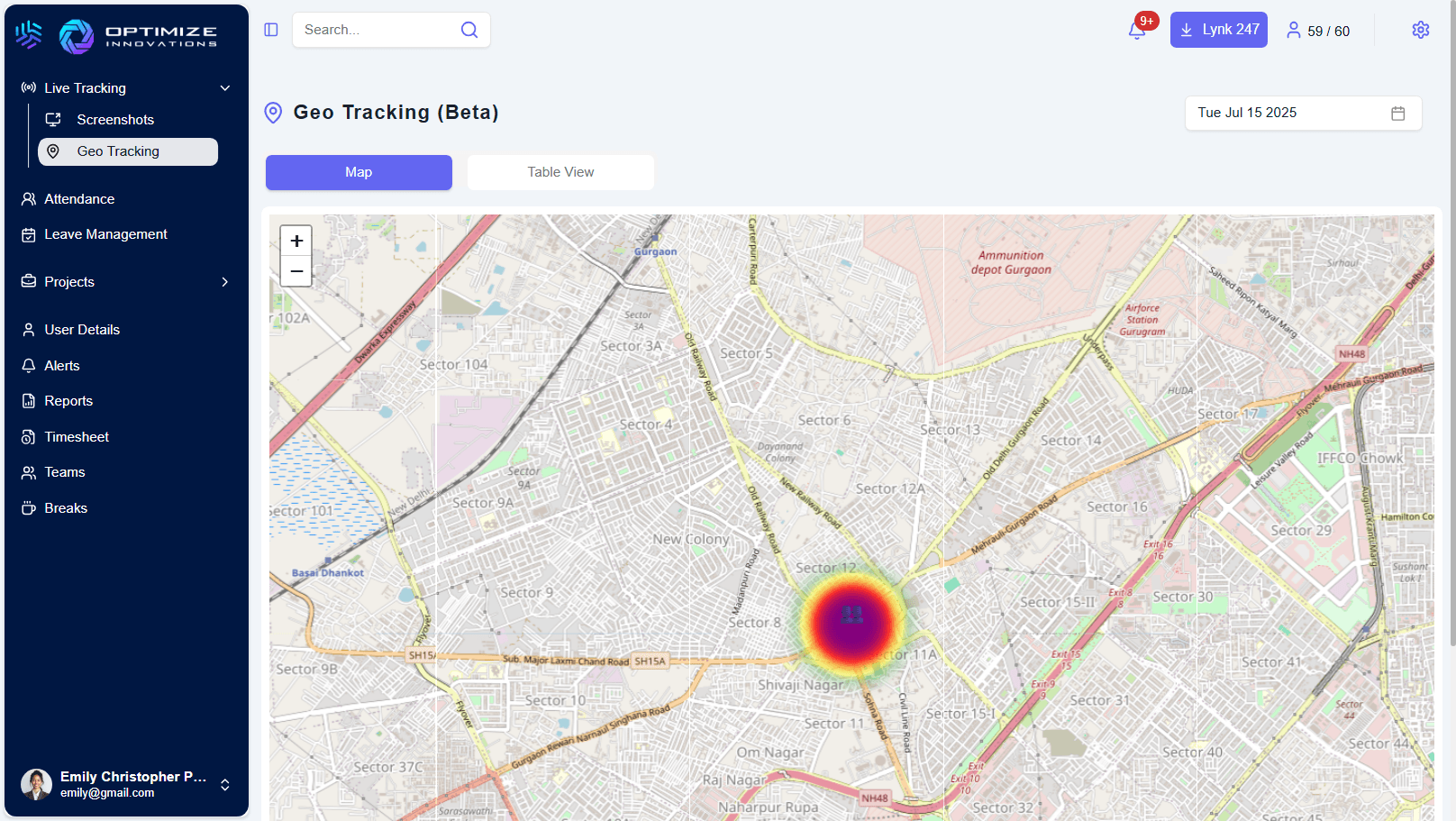 Productivity Reports and Analytics Dashboard
